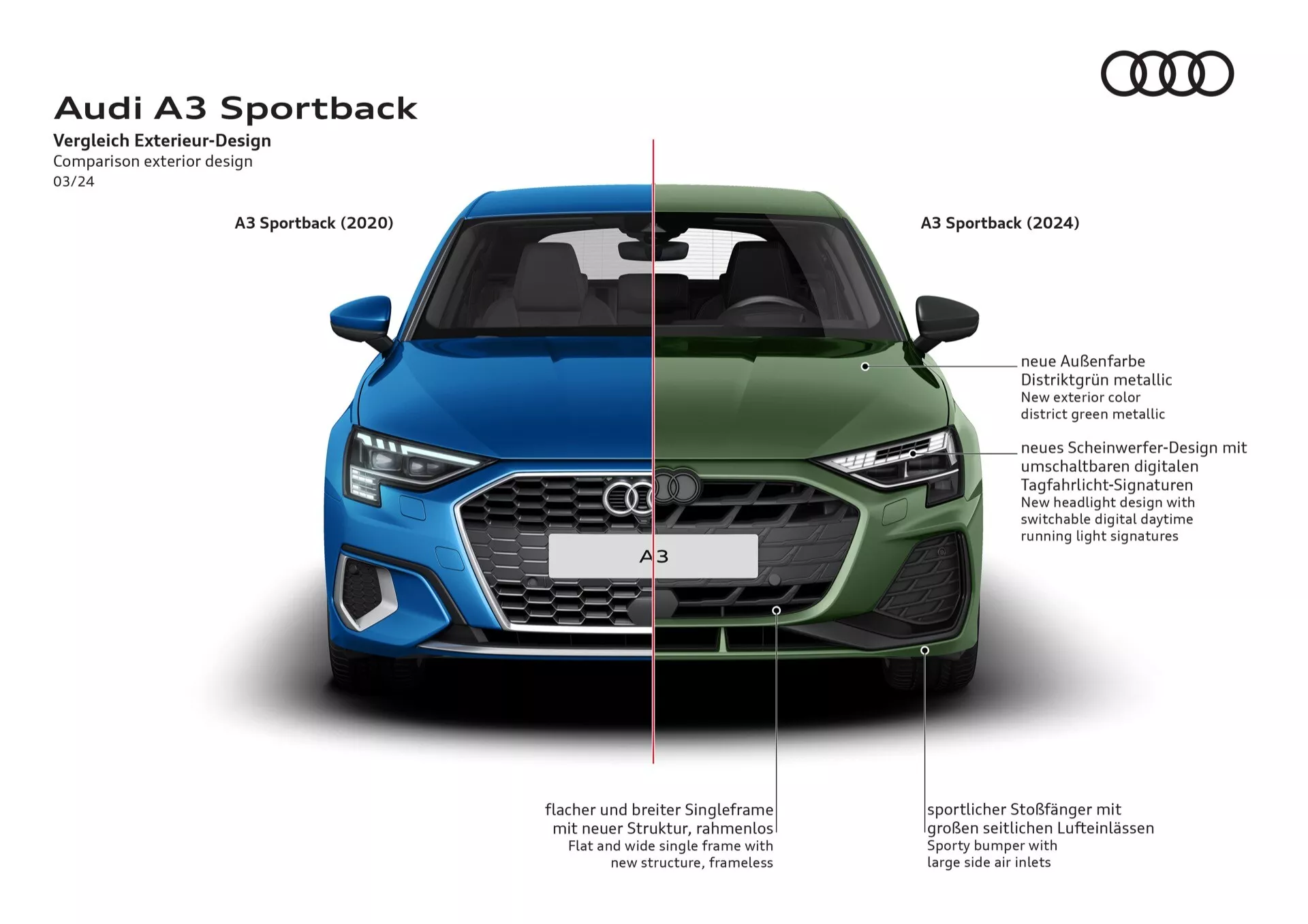 Srovnání vedle sebe Audi A3 Sportback 2020 (modrá) a Audi A3 Sportback 2024 (zelená), prezentující vývoj designu a vlastností včetně aktualizací mřížky chladiče, pokroku ve světlometech a sportovních vzduchových vstupech, kontrastovaných centrální vertikální čárou.