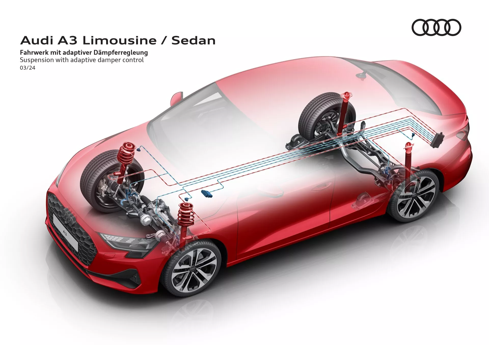 Grafický rentgenový pohled na Audi A3 2024 Limousine/Sedan předvádějící pokročilý adaptivní podvozkový systém, zobrazený z vysokého úhlu ukazujícího lesklý metalický červený exteriér a vnitřní komponenty zavěšení, označené 'Podvozek s adaptivní regulací tlumičů'.