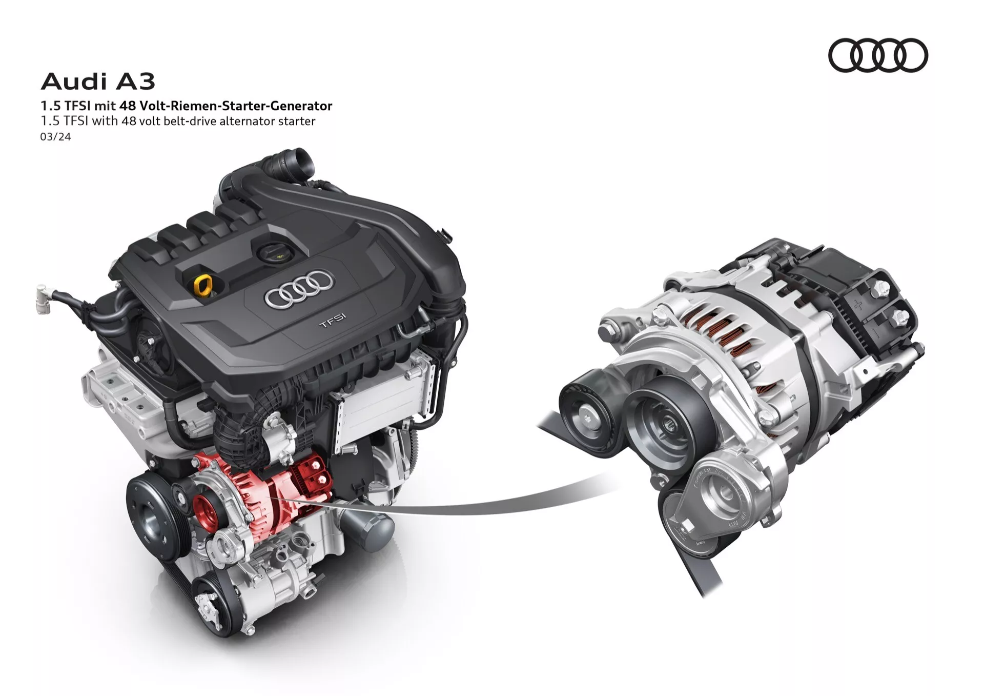 Podrobná ilustrace motoru 1.5 L TFSI Audi A3 2024 s alternátorem-starterem poháněným 48voltovým pásem, prezentující konfiguraci motoru a komponenty elektrického systému