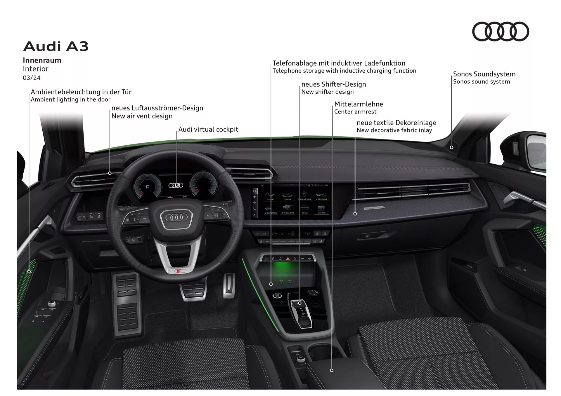 Ucelený pohled na interiér Audi A3 2024 (8Y-facelift) zobrazující multifunkční volant s logem Audi, digitální displej 'Virtuální kokpit', centrální konzolu s horizontálními ventilačními otvory, polici s induktivním nabíjením, vertikálně umístěný displej infotainment systému, dotykovou řadící páku, prémiové designové prvky 'S line' a senzorický zvukový systém, vše viditelné z centrálního a mírně zvýšeného úhlu pohledu skrze čelní sklo.