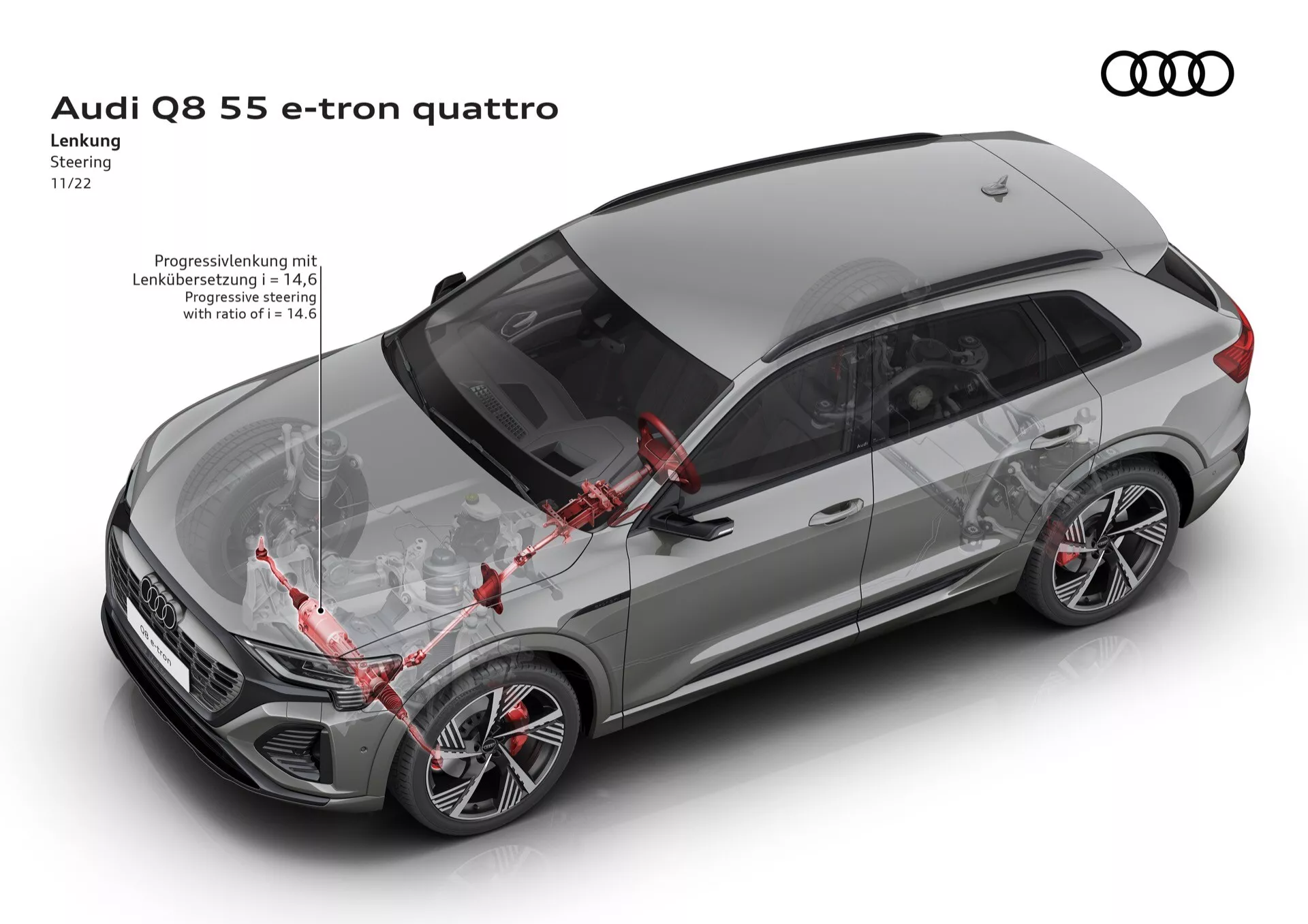 Vysoký úhel tříčtvrtečního pohledu na Audi Q8 55 e-tron quattro ukazující sklon střechy, linie oken, tvar zadního výklopného okna v metalické stříbrné barvě s poznámkami o technologii progresivního řízení
