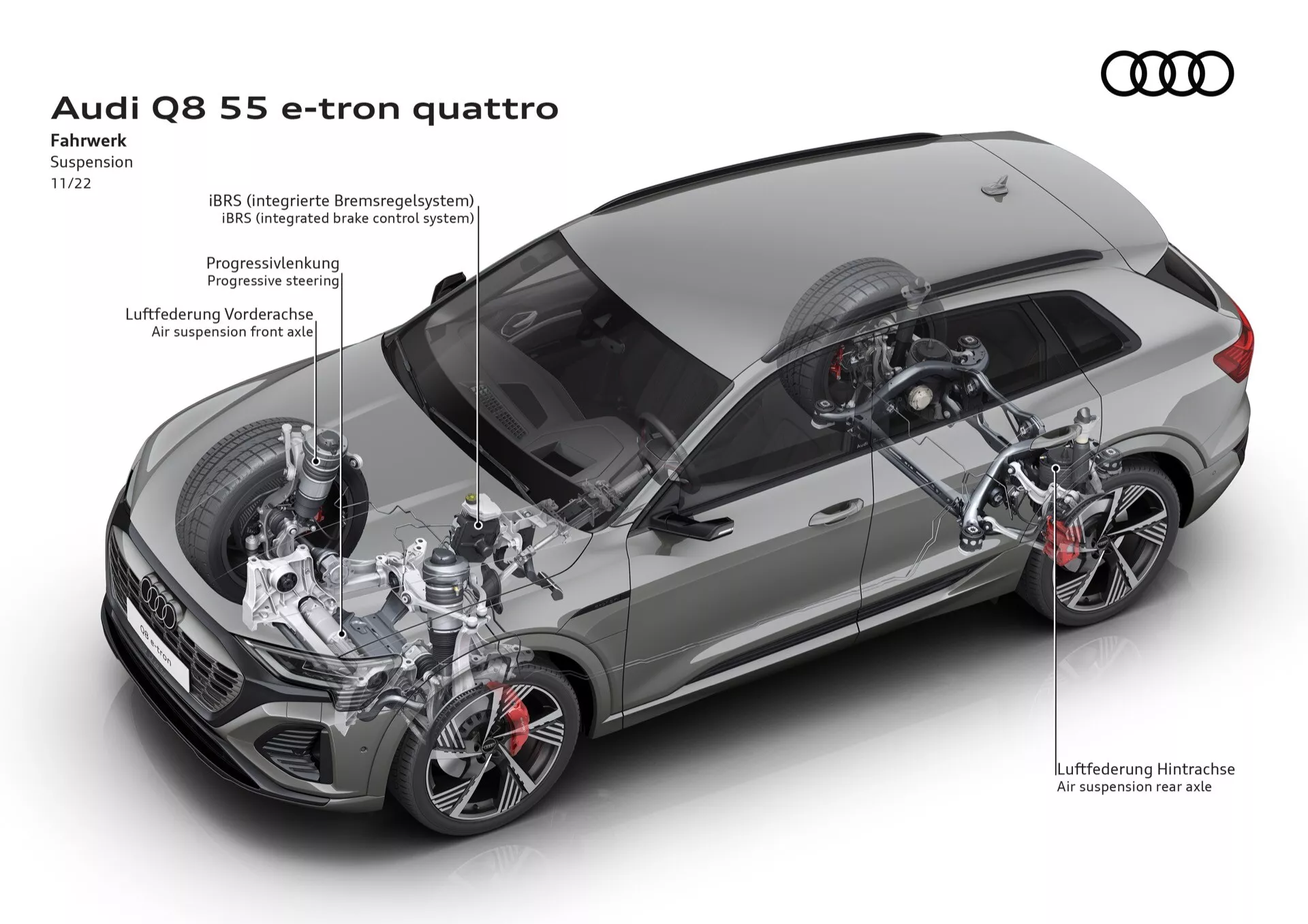 Stříbrný Audi Q8 55 e-tron quattro s technickým duchem ukazující zavěšení, IBRS, progresivní řízení a vzduchové odpružení na obou nápravách, odhaluje technologické vrcholy a systém pohonu všech kol