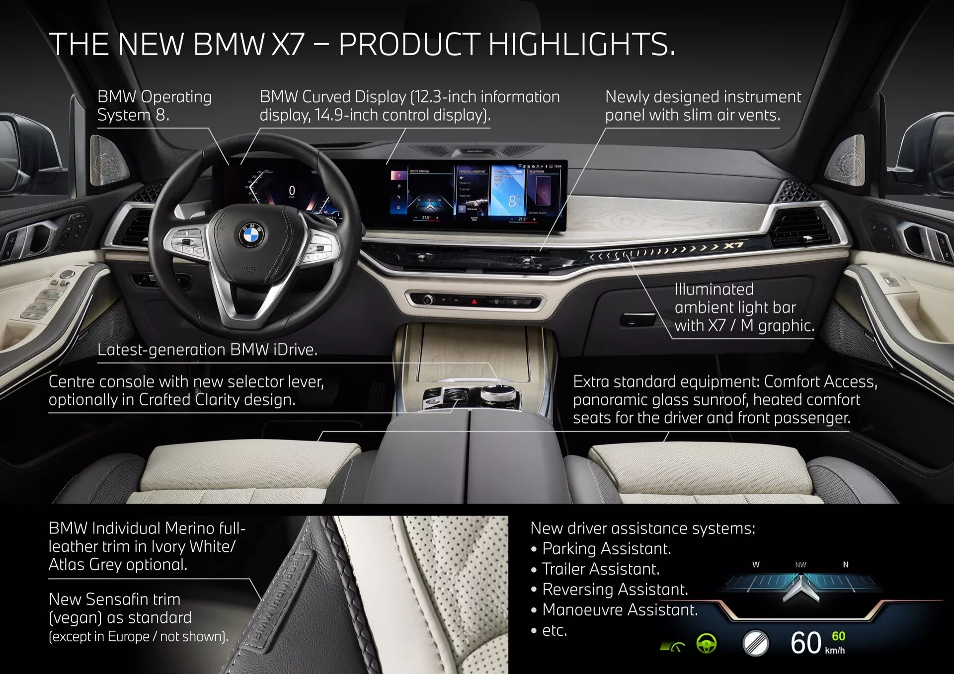 Interiérový pohled na BMW X7 2022 (G07-facelift) ukazující pokročilý operační systém BMW 8, zakřivený displej s 12,3palcovou informační obrazovkou a 14,9palcovou ovládací obrazovkou, přepracovaný panel přístrojů, osvětlený ambientní světelný pruh X7, nová volící páka na středové konzoli, standardní luxusní prvky jako Comfort Access a panoramatická střecha, vyhřívaná komfortní sedadla, kůže BMW Individual Merino v barvě Ivory White, volitelný odstín Altos Grey a nové systémy asistence řidiče včetně asistenta pro přívěs a parkování, s náznaky hybridních/elektrických schopností