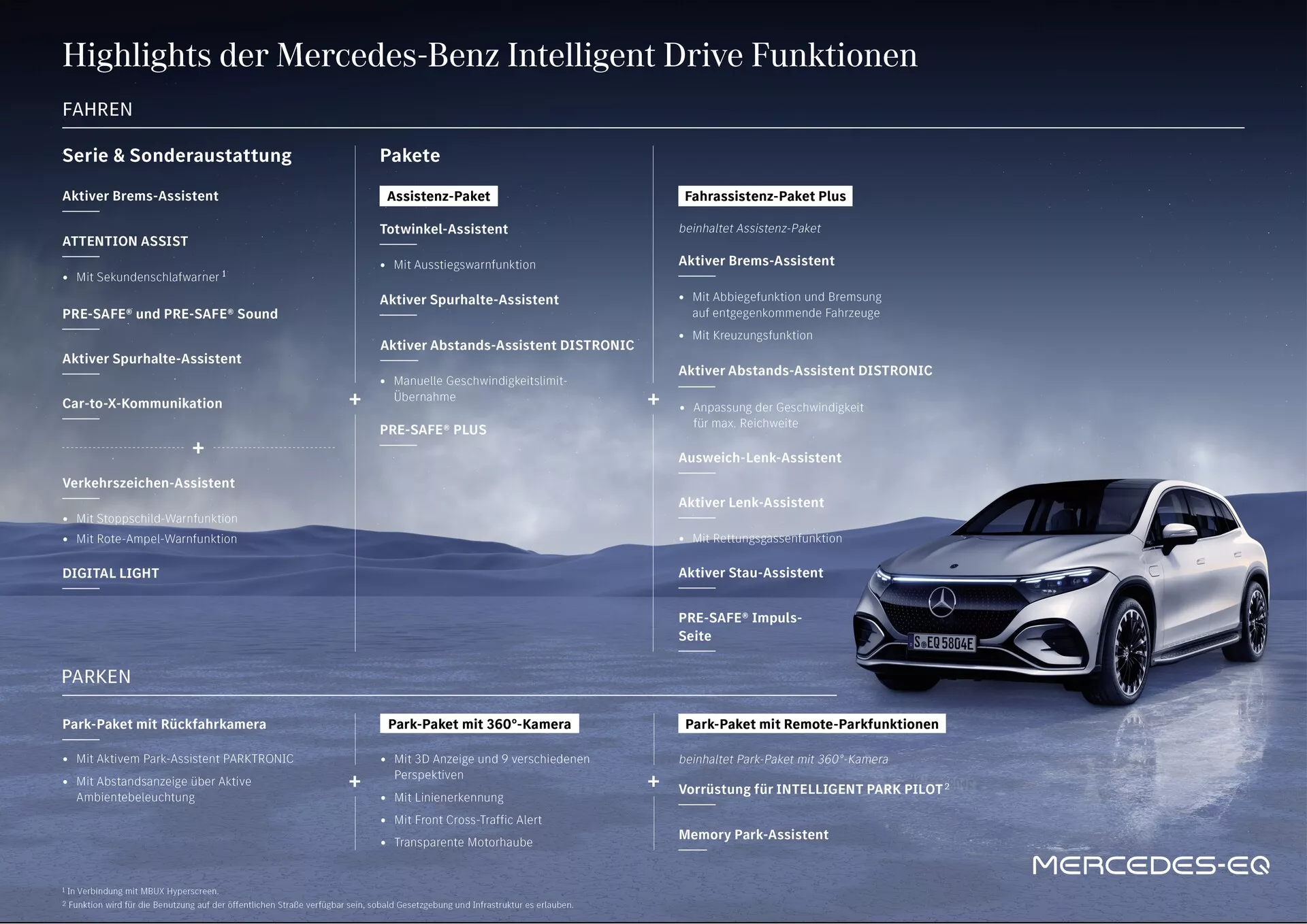 Obrázek Mercedes-Benz EQS SUV 2022 zobrazující třičtvrtinový pohled zepředu s dynamickým úhlem. Viditelné jsou přední mřížka, LED světlomety, kapota, přední nárazník a část stran včetně dveří řidiče a předního blatníku. Kola vozidla jsou lehce natočena doprava, což zvýrazňuje elegantní design a lesklý povrch. Na pozadí je zasněžená horská krajina, která naznačuje dobrodružství a luxus. Text na levé straně popisuje funkce vozidla a balíčky asistenční technologie.