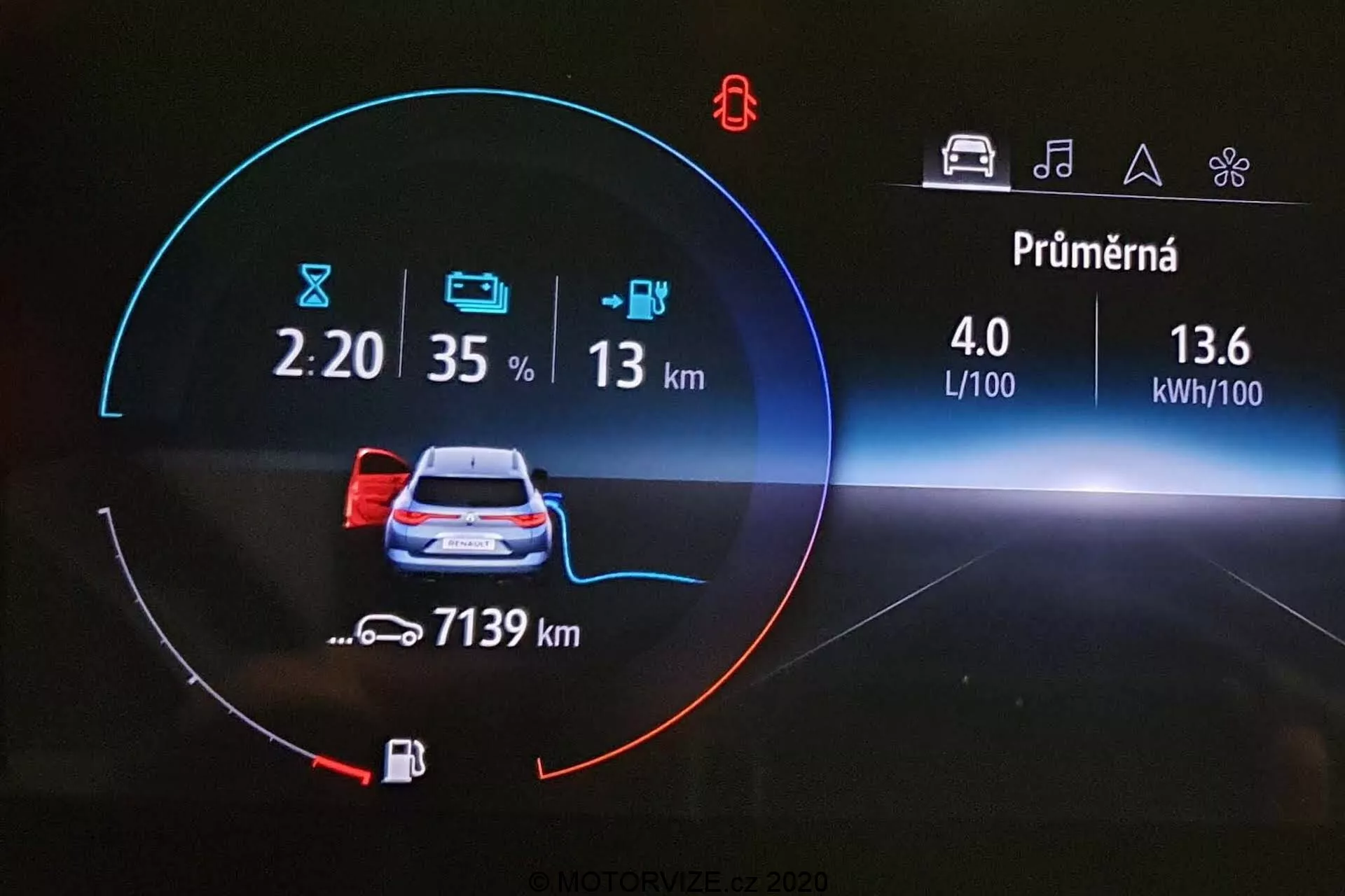 Digitální rozhraní zobrazující informační displej palubní desky Renaultu Megane E-Tech z roku 2022, které ukazuje stylizované červené auto v zadním pohledu s různými provozními indikátory, jako jsou půlkruhové modré a červené indikátory nabití (35 %) a dojezdu (13 km), indikátor času (2:20), varování o otevřených dveřích, teplotní údaj (35°C), výstražné upozornění, stav multimédií, ikona eco-friendly, spotřeba paliva (4,0 l/100 km), spotřeba elektrické energie (13,6 kWh/100 km) a stav počítadla kilometrů (7139 km).